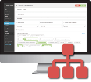 embed signage Digital Signage Software SaaS Online Cloud Based Content Management System - Features Overview - Channels - Distribute Content to Specific Devices