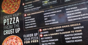 embed signage cloud based digital signage software - How Digital Signage Transforms the In-Store Experience - Excel Updated Content for Pizza Hut