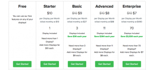 embed signage - digital signage software - Rise Vision pricing