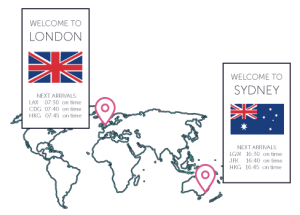 embed signage - digital signage software - dynamic data plugin - device specific by tag