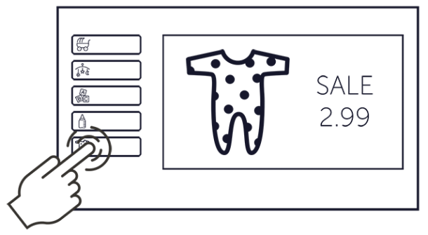 Dynamic Data | embed signageembed signage