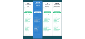 screenhub alternative - screenhub pricing