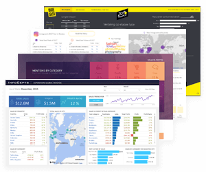 embed signage - digital signage software - microsoft power bi secure integration for digital signage - choose report or dashboard form workspace