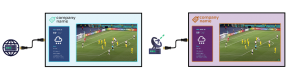 embed signage - digital signage software - Fifa World Cup 2022 Qatar - HDMI Source Input
