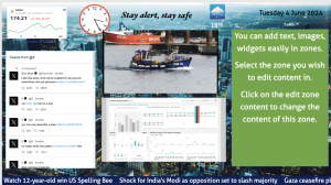 embed signage - digital signage software - good digital signage content design - overcrowded screens