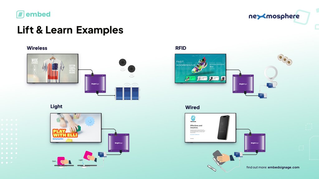 embed signage – digital signage software – nexmosphere brightsign lift ...