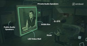 embed signage - digital signage software - mid state technical college AMETA Center - AV Digital Signage WOW Wall Installation Integration - Brilliant Marketing and Consulting